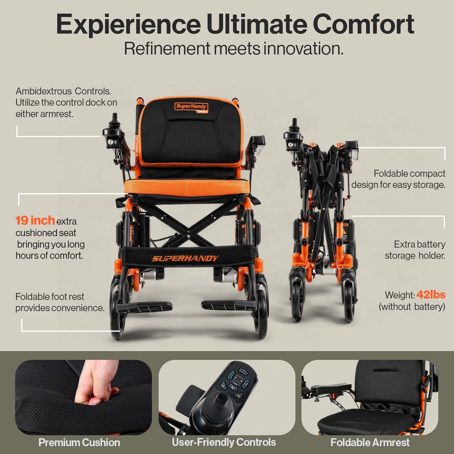 SuperHandy GoRide 2 Electric Wheelchair - 48V 2Ah Battery, 300Lbs Max Weight